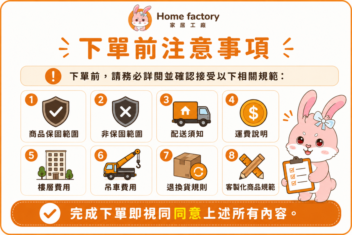 下單前注意事項