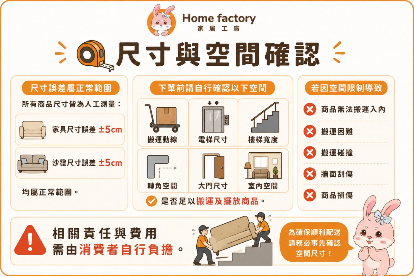 尺寸與空間確認
