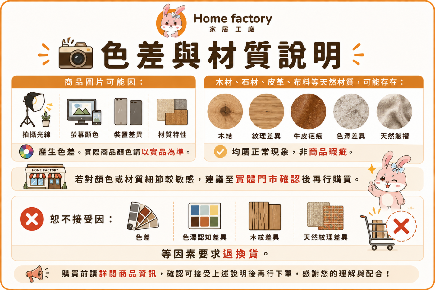 色差與材質說明