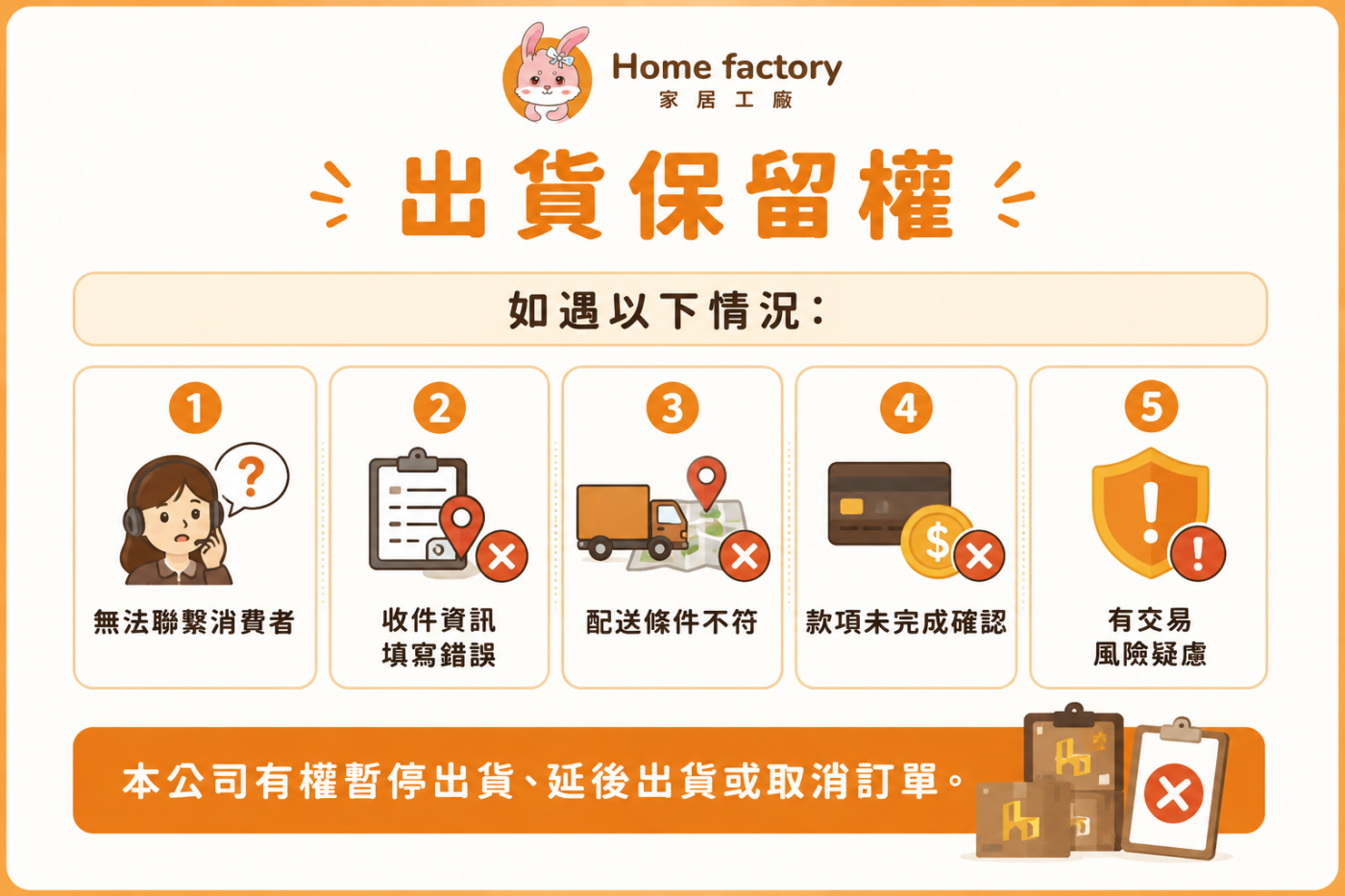 出貨保留權