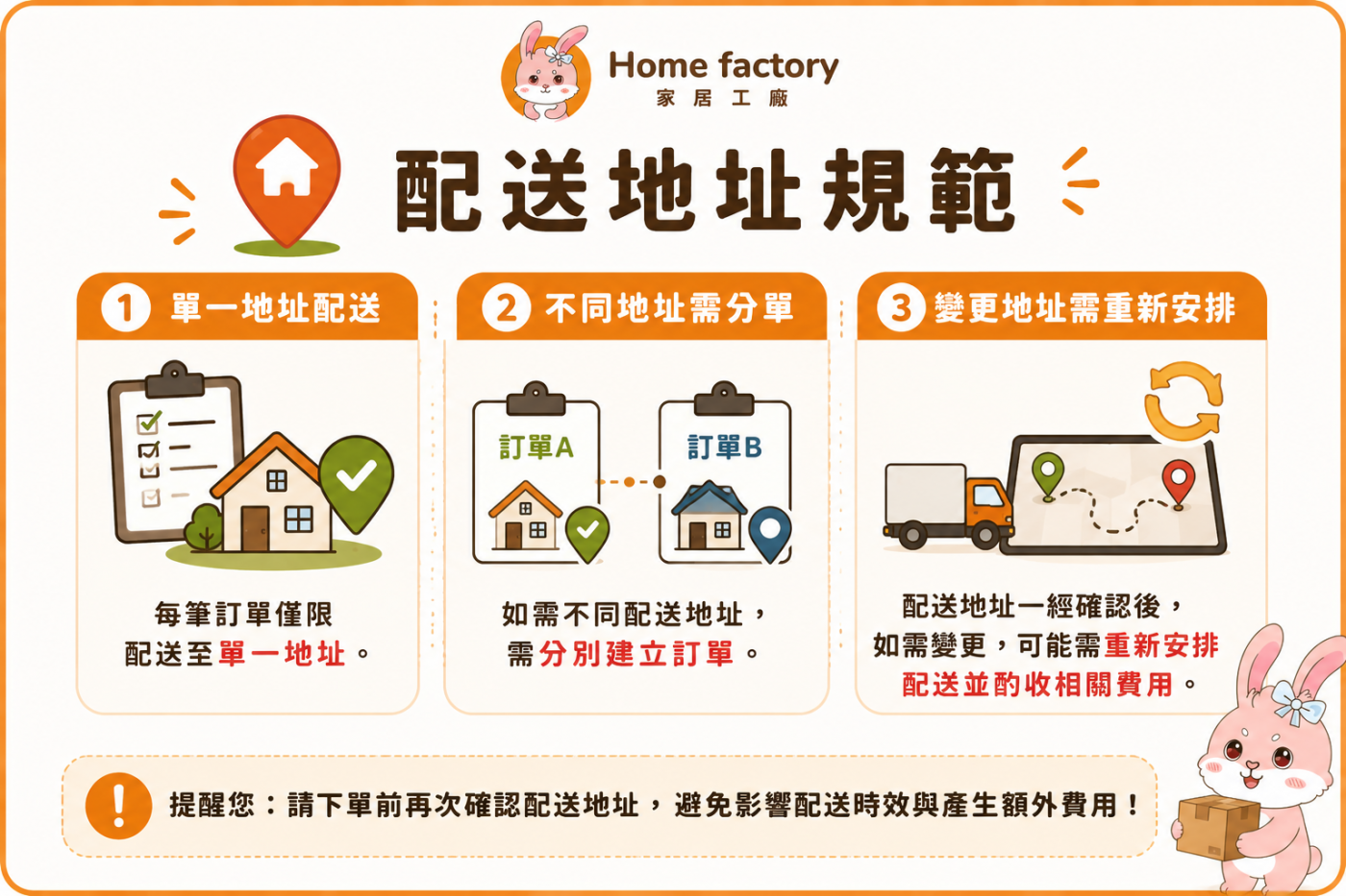 配送地址規範