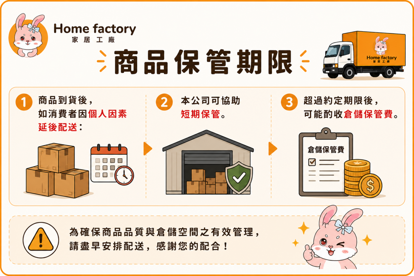 商品保管期限