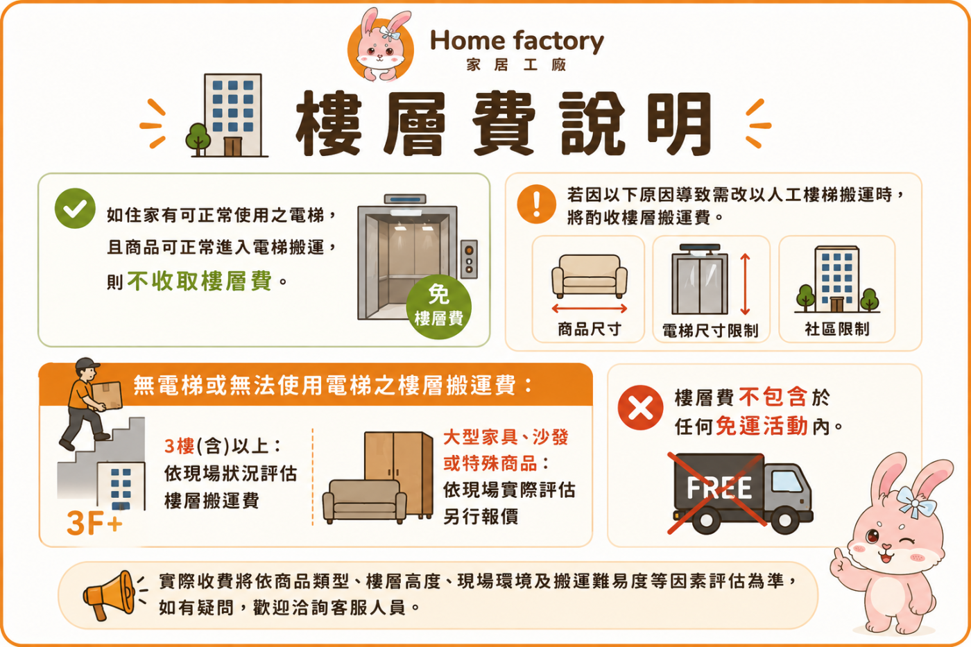 樓層費說明