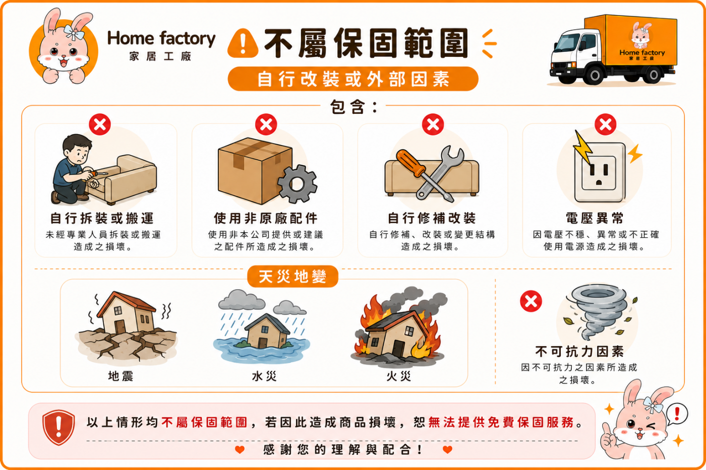 不屬於保固範圍