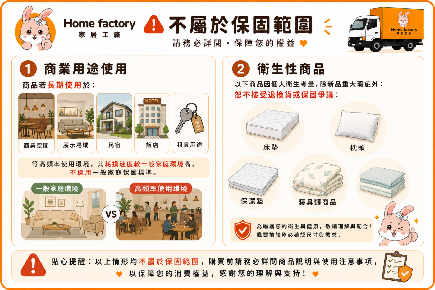 不屬於保固範圍類