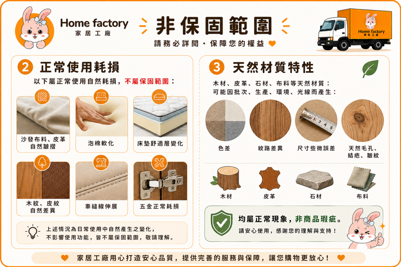 非保固範圍說明