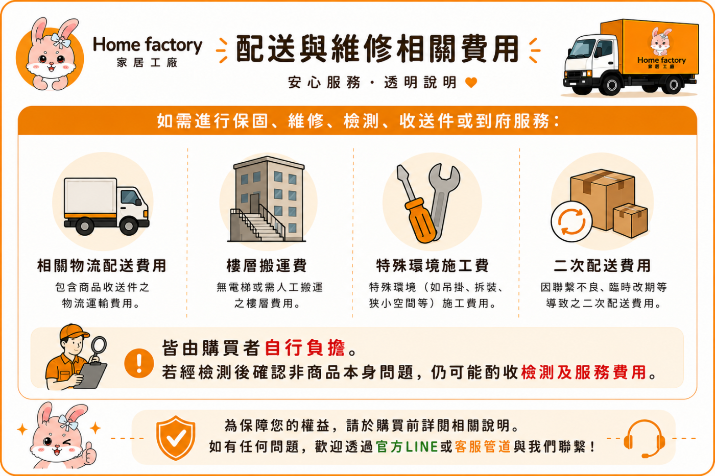 保固維修相關費用