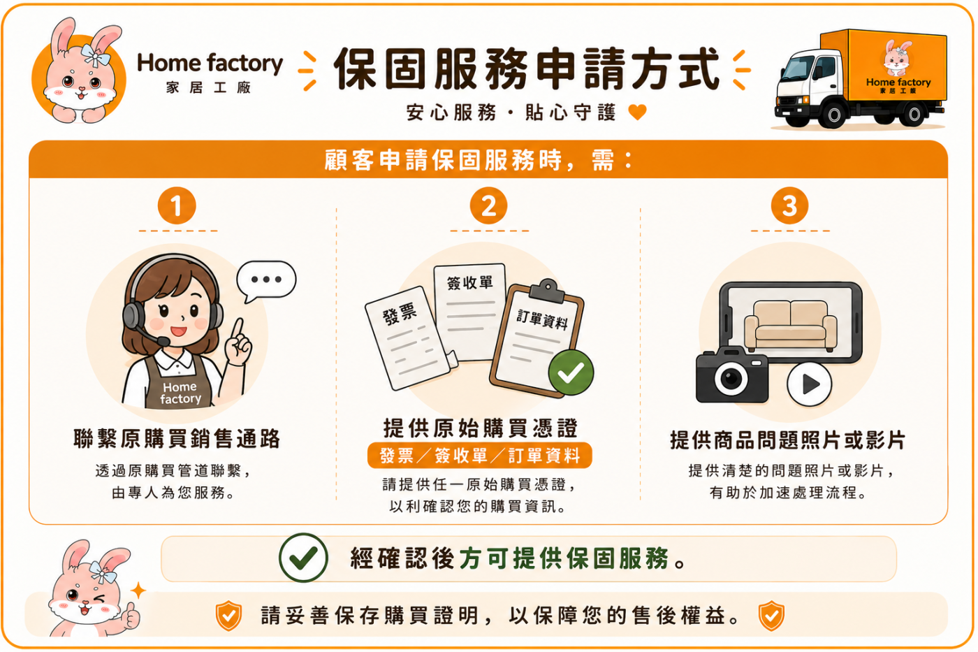 保固申請方式